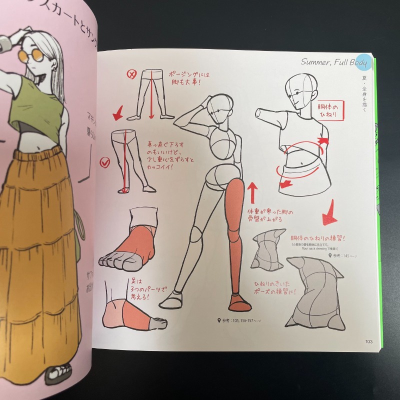 كتاب تعليمات الرسم التوضيحي لل - مراجعة Japanese Manga Drawing Tutorial Book وسعره